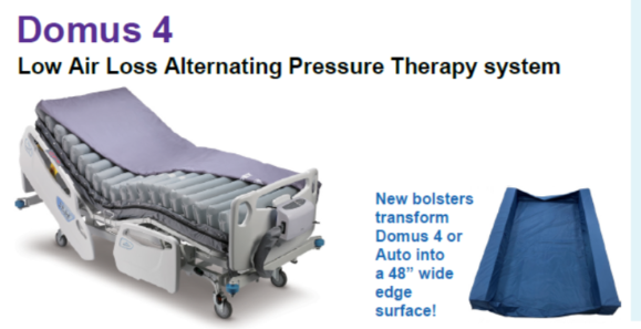 Permobil Domus 4 Alternating Pressure Mattress